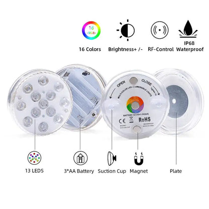 RGB LED Underwater Swimming Pool Light